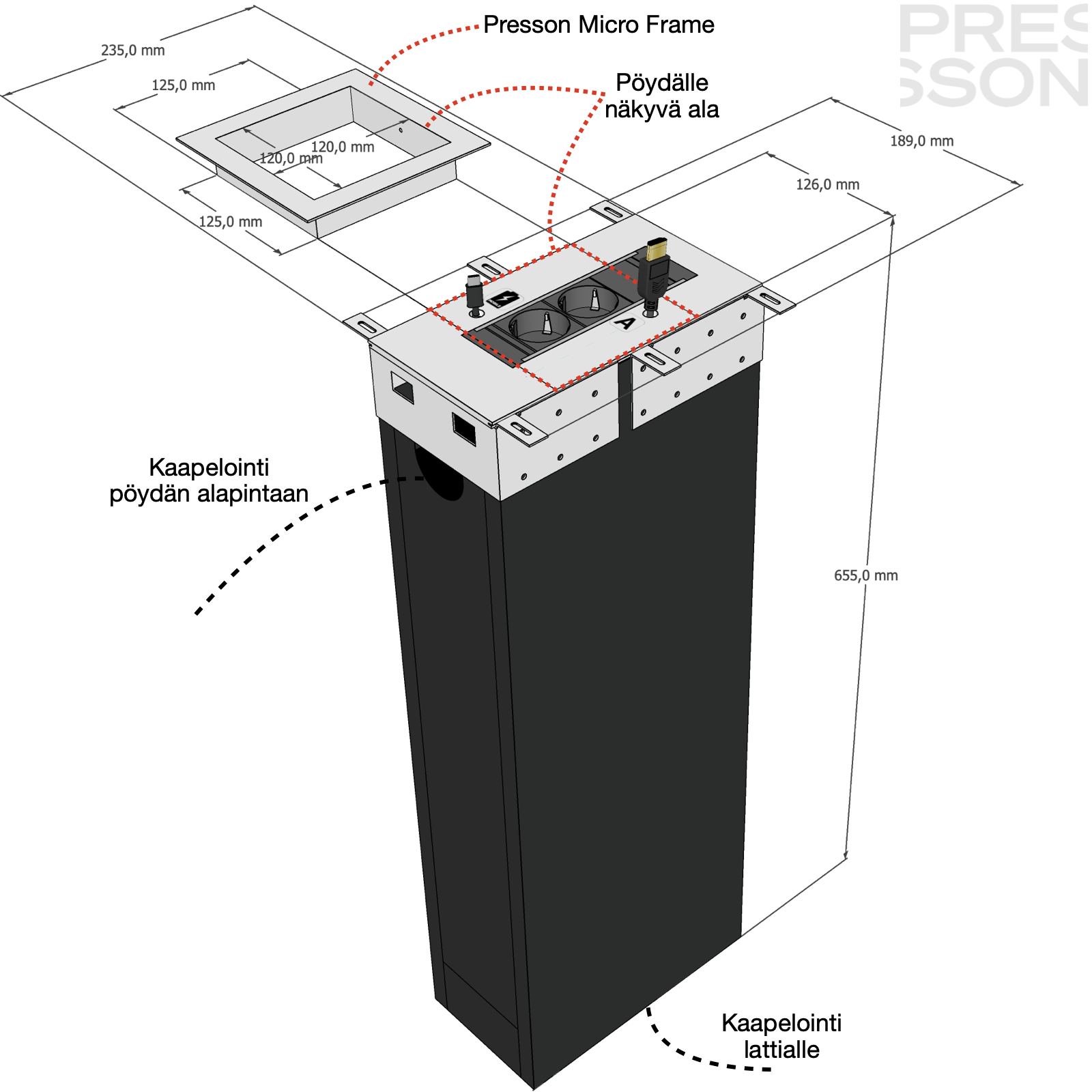 Presson Oy Micro S2 - Esityskaluste, mittakuva